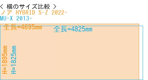 #ノア HYBRID S-Z 2022- + MU-X 2013-
